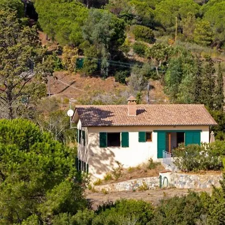 Aia - Goelba *